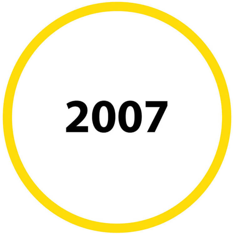 WOLF System 2007